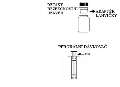Ambrobene 6 mg-ml - příbalový leták