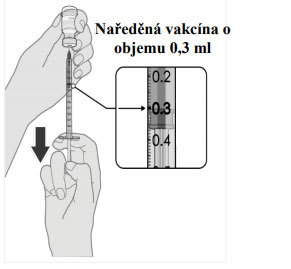 Comirnaty - vakcína koronavirus - přibalový leták