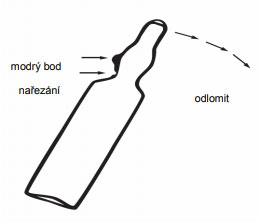 Isoket 1 mg/ml - příbalový leták
